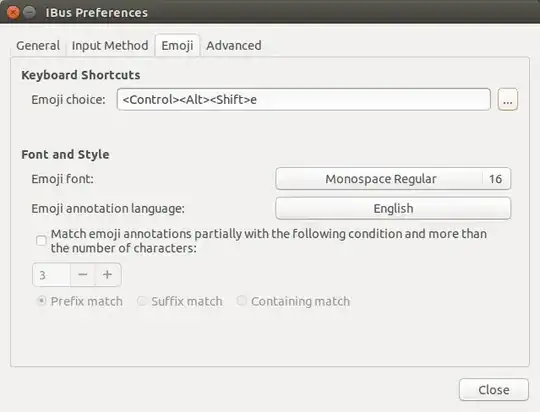IBus Preferences dialog box showing the Emoji tab