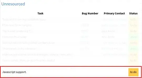 Evince Roadmap - Unresourced - Highlight Javascript Status