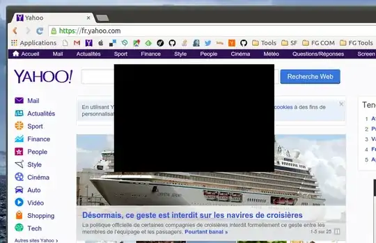 GNOME Shell Overview mode