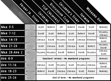 Auto insertion of '2' characters in search bar