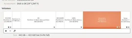 Screen dump in Linux