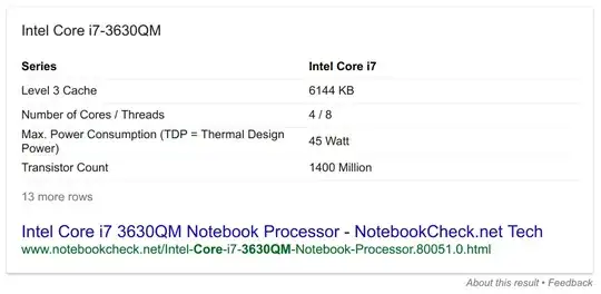 3630QM number of cores