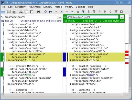 Ubuntu Mono Font with PyCharm Monokai theme
