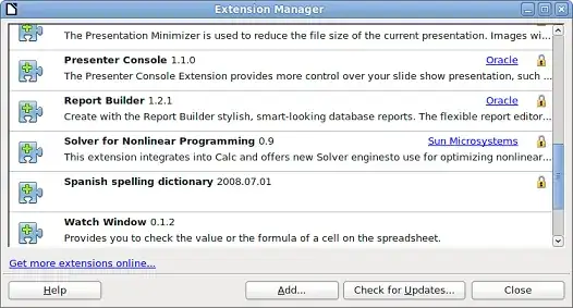 Using the Extension Manager