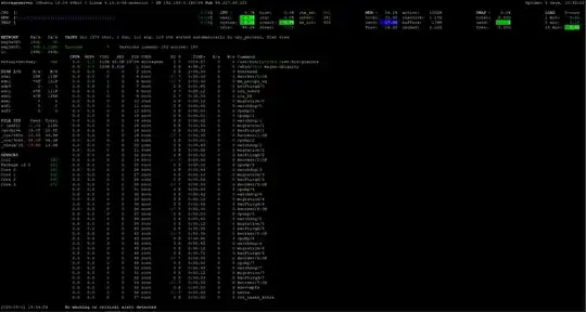 Keyboard layout as shown by Ubuntu