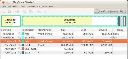 My current partion scheme 
