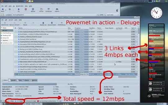 Four icons from Unity's launcher