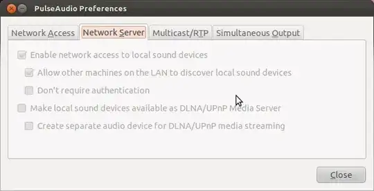 layout of the keyboard
