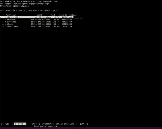 Working example. Mongo 3.2.1 on Ubuntu 15.10