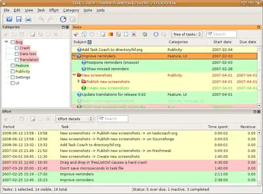 task coach screenshot