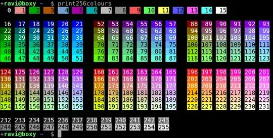 256-colour test pattern
