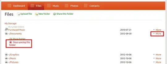 Example of notification