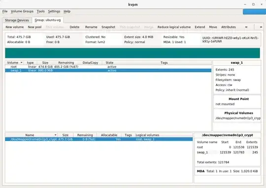 kpvm screenshot with swap volume