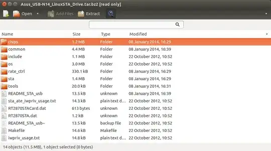 Contents of included file