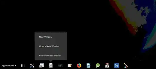 Gnome panel with Gedit closed
