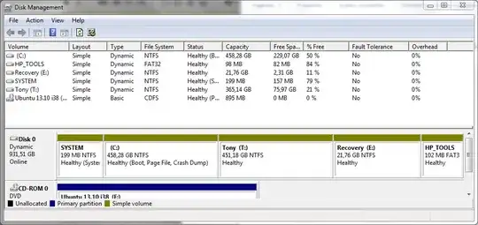 The screen I get after updating ubuntu