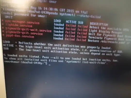 FontForge settings for Inconsolata