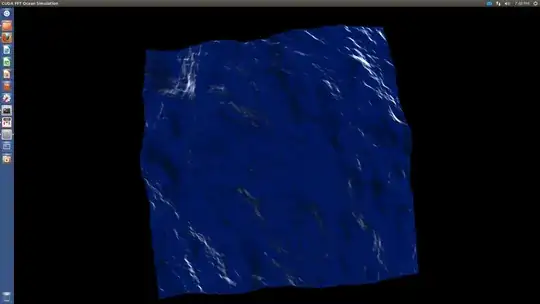 list partition photo