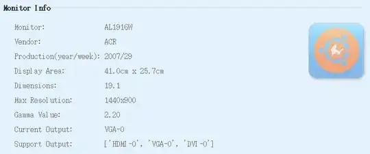 flipped and reversed