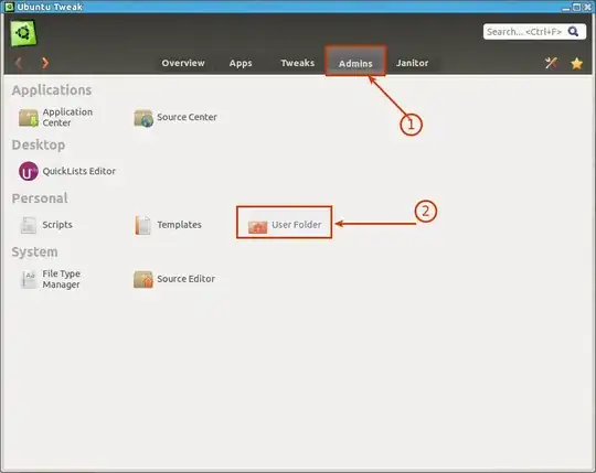 ubuntu tweak -admin and user folder