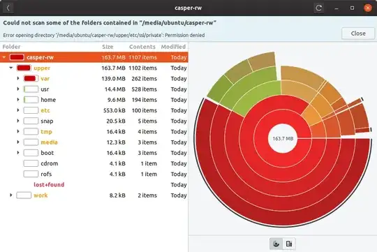 Persistent USB made with mkusb