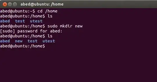 Picture of my directory