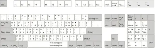 The target drive, loaded in GParted after being modified to match the structure of my original system. There are two partitions. The first partition - /dev/sdb1 - is named "EFI System Partition". It's formatted as fat32 and takes up 512MiB. It has the flags "boot" and "esp. The second partition - /dev/sdb2 - has no name. It's formatted as ext4, and takes up the remaining space on the drive. It has no flags.