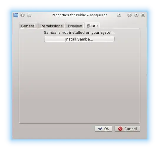 After login this appears