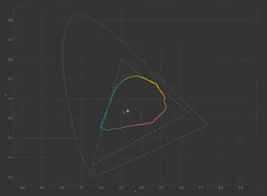 photo paper-best quality gamut
