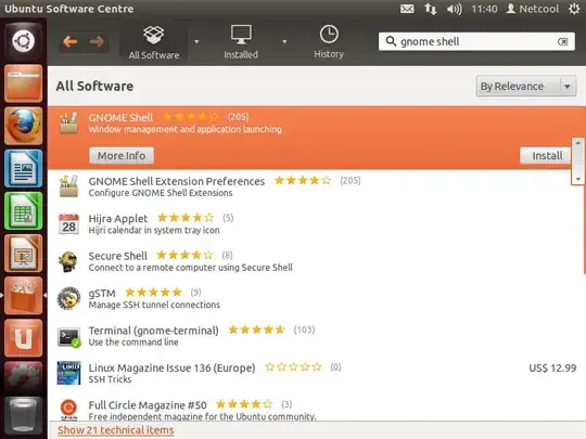 Searching for gnome shell
