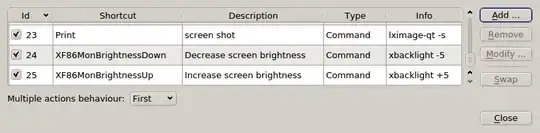 LXQt global key shortcut configuration with xbacklight commands