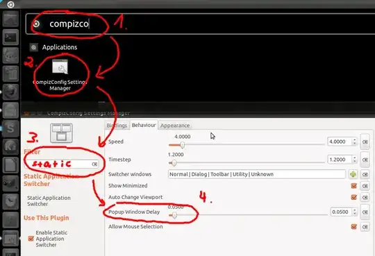 Administrator privileges required