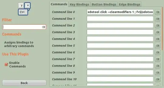Keyboard layout chart on Ubuntu
