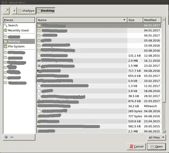 GTK look-like window in unity