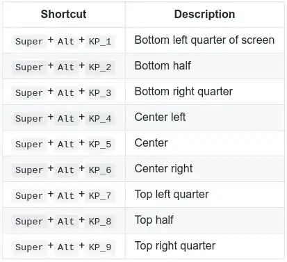 gTile Keyboard Shortcuts