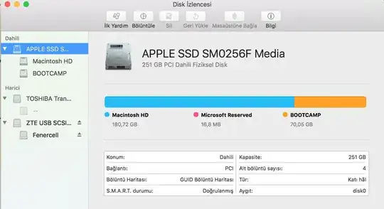 Disk Utility
