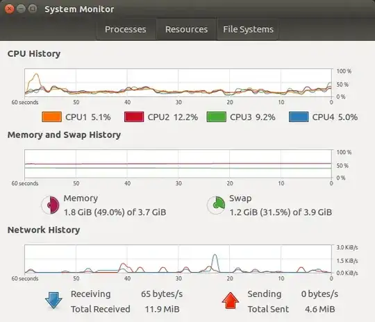systemd-analyze blame|head output
