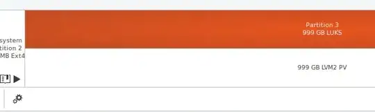 Lock screen awesomeness