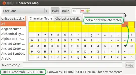 non-printable control codes