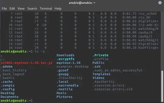 Terminal Colour Scheme