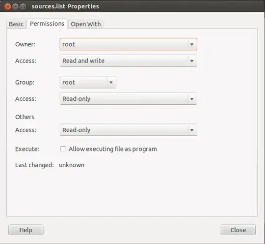 Permissions for sources.list