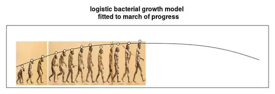 software and updates package sources