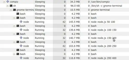 output of few commands