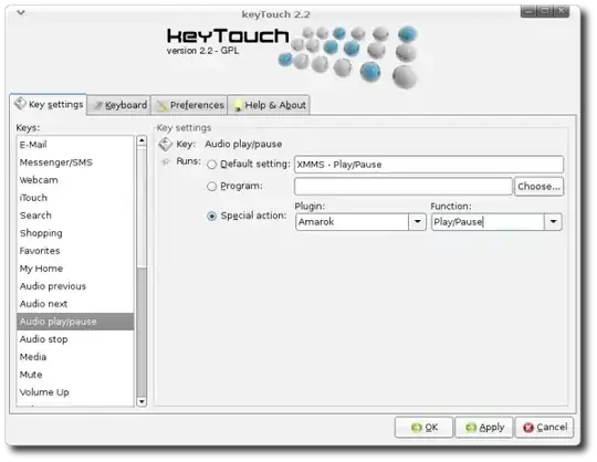Disks and Partitions