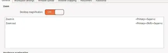Unity Tweak Tool Zoom Functionality