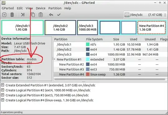 GParted screenshot showing that the partition table is of type msdos