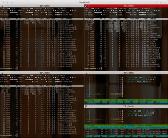 horizontal and vertical splits screens