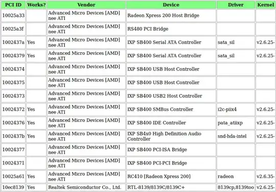 Intel 8260 Power Failure