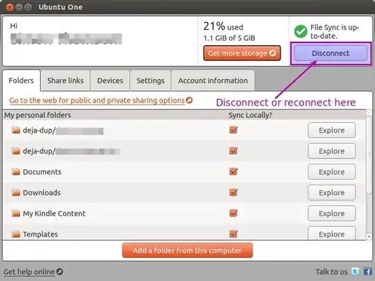 Everything is simply echoed back