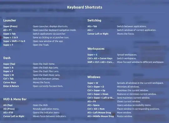 CompizConfig Settings Manager - Commands editor